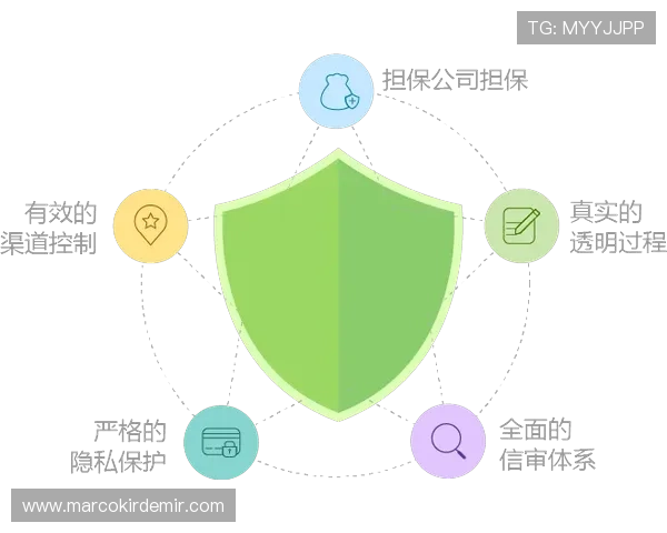tt体育官方网站安全保障措施，保障用户信息与资金安全的全面策略