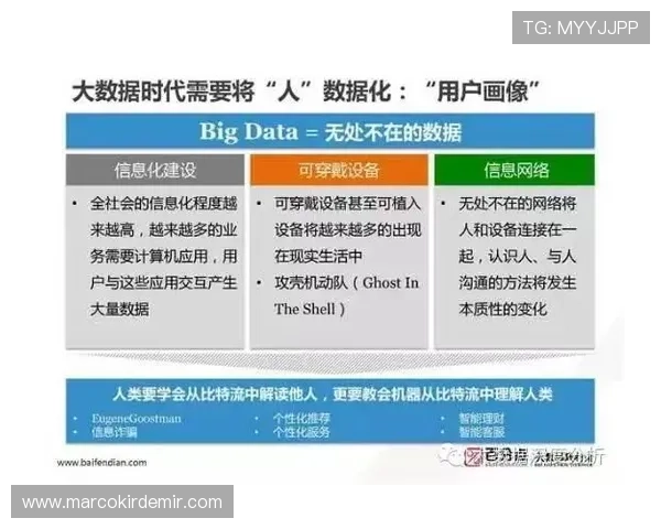 乐投最新官网安全保障措施详解以及用户隐私保护策略 乐投最新官网安全保障措施详解以及用户隐私保护策略