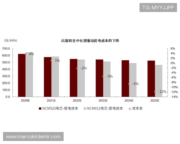 亚太体育:推动体育产业融合发展的创新动力